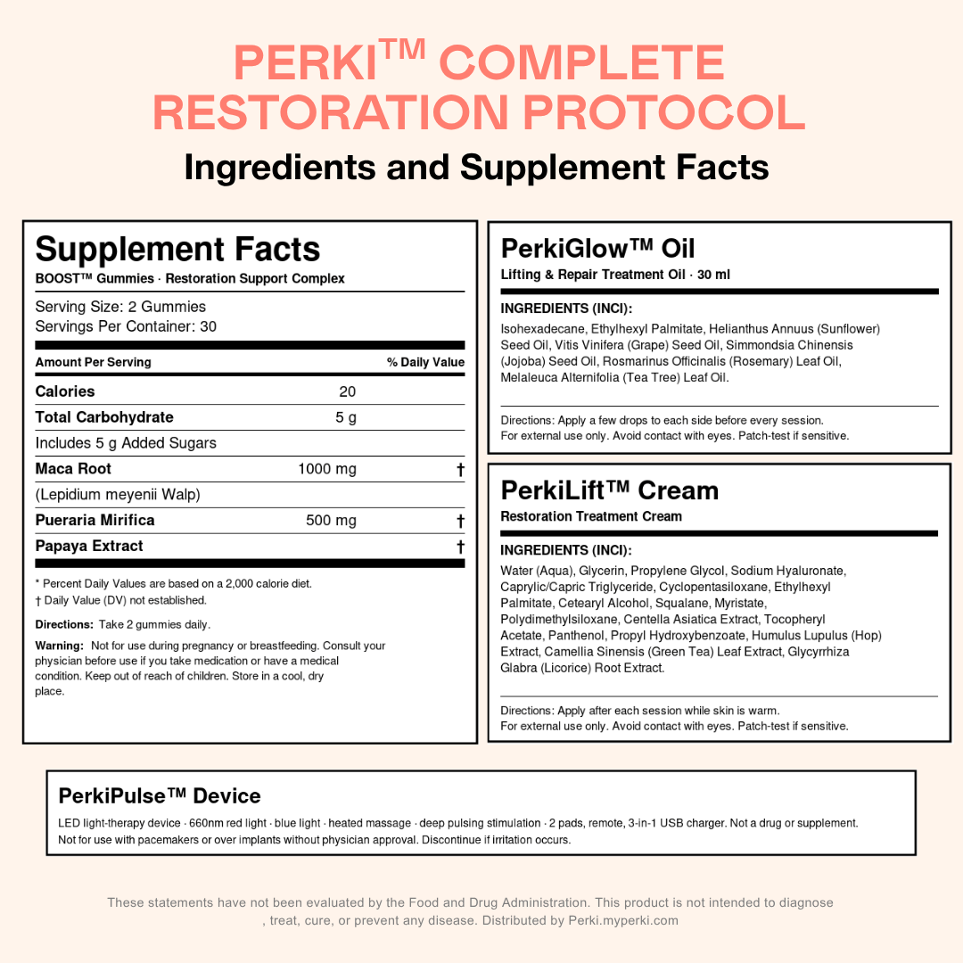 The Perki Restoration Protocol